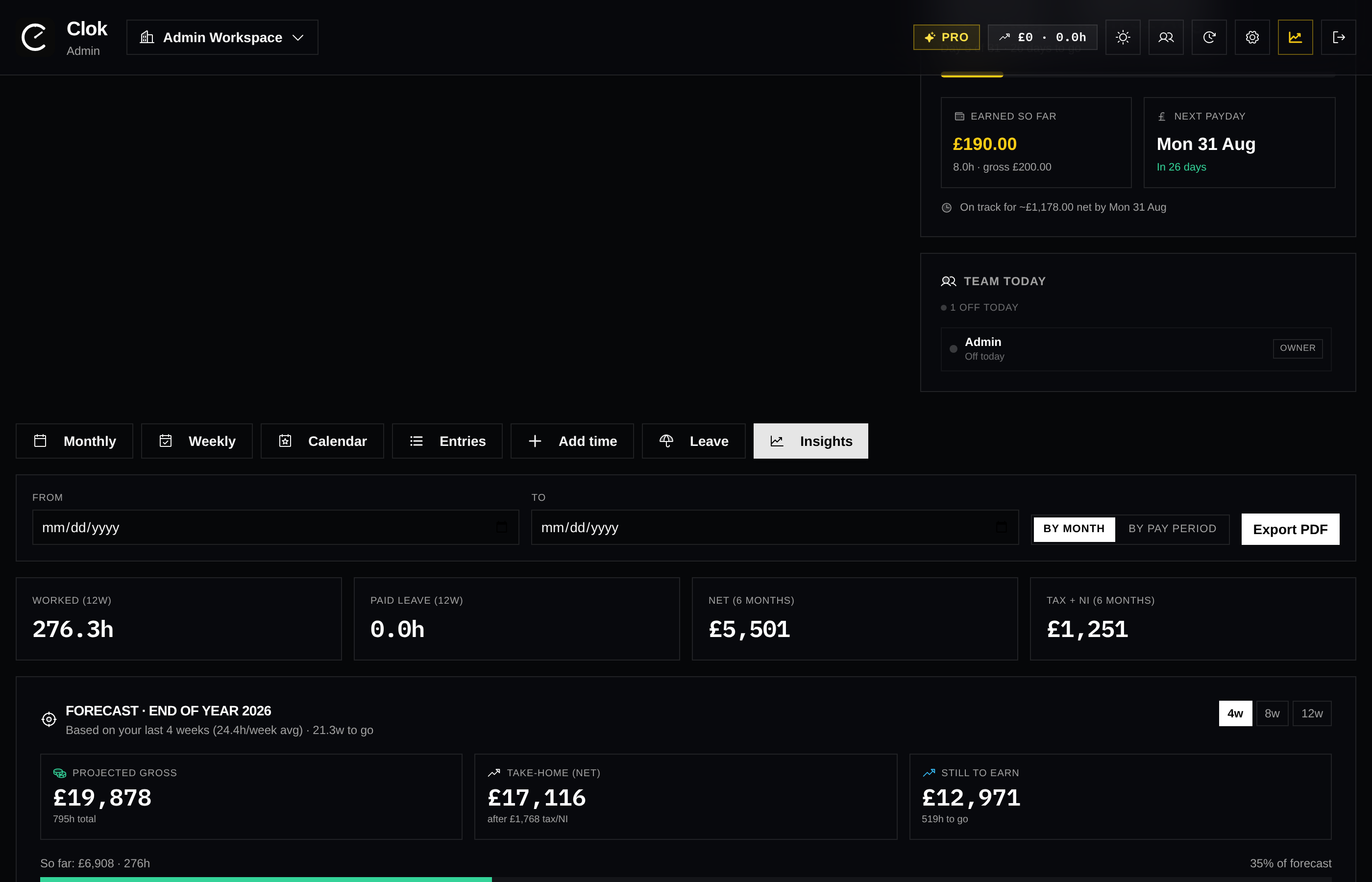 Clok team-owner analytics tab showing hours worked, paid leave, net take-home, tax + NI, and a forecast to end of year