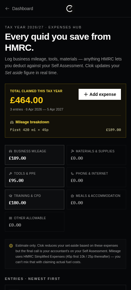 Clok Expenses Hub showing £464 claimed this tax year with HMRC mileage breakdown